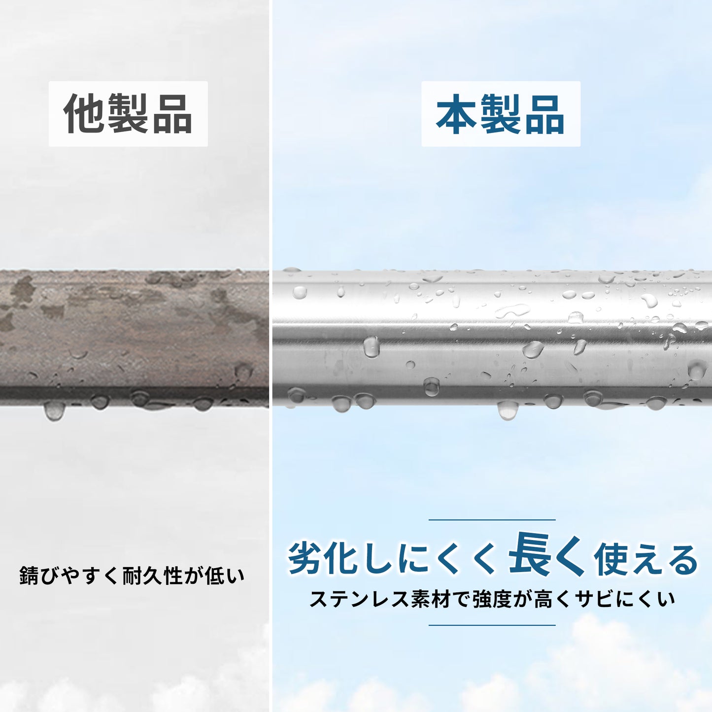 物干し竿 組立不要 サビに強い304ステンレス パイプ太さ29.4mm 耐荷重50kg 洗濯物がたくさん干せる 屋内・屋外使用可 伸縮自在 洗濯竿 洗濯棒 ストレート竿 1.17m~2m