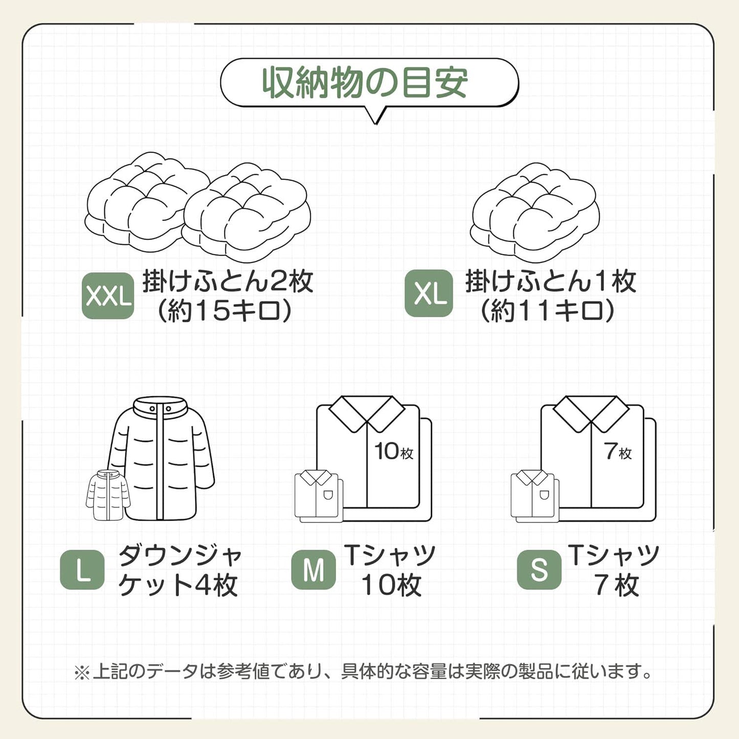 TITIROBA 布団圧縮袋 防塵防湿 コンパクト