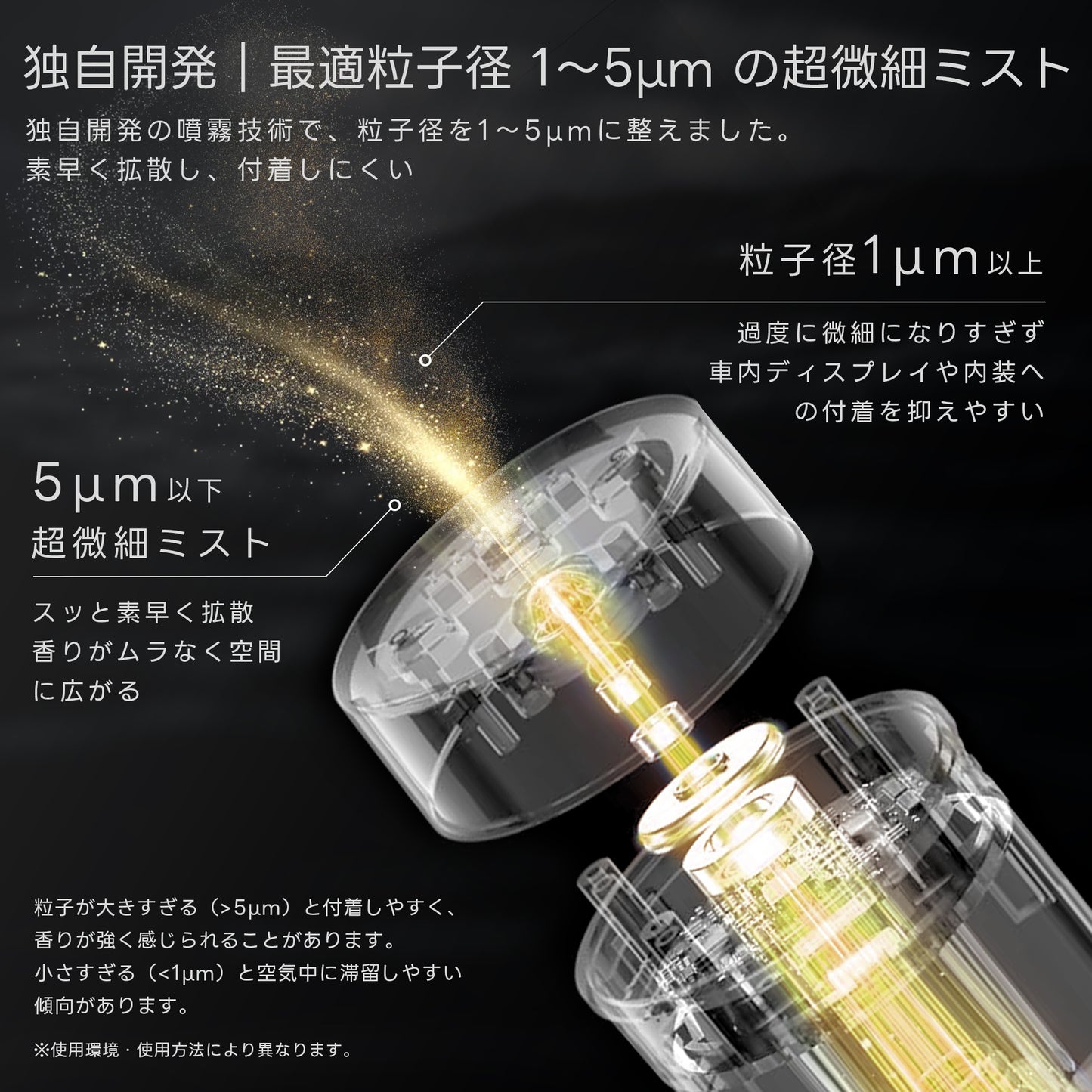 車 芳香剤 ディフューザー 車 アロマディフューザー 噴霧式 微細ミスト エンジン連動 自動噴霧 静音 水なし ネブライザー式 PBT素材 車用