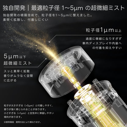 車 芳香剤 ディフューザー 車 アロマディフューザー 噴霧式 微細ミスト エンジン連動 自動噴霧 静音 水なし ネブライザー式 PBT素材 車用