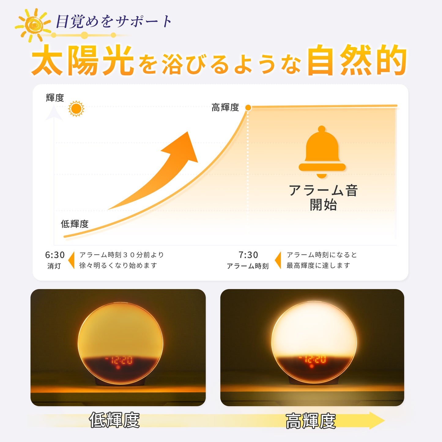 TITIROBA 光 目覚まし時計 置き時計 子供 かわいい デジタル めざまし時計 LED 調光 自然音 ルームライト 光る 目覚まし ライト 間接照明 ベッドサイドランプ アラーム シンプル 快眠 大音量