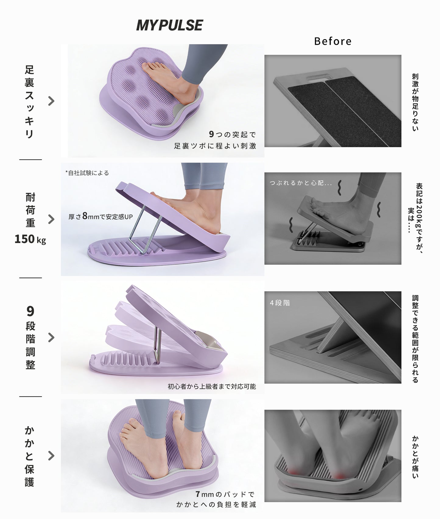 ストレッチボード 9段階角度調整 アキレス腱伸ばし器具 ふくらはぎ 足首ケア 耐荷重150kg
