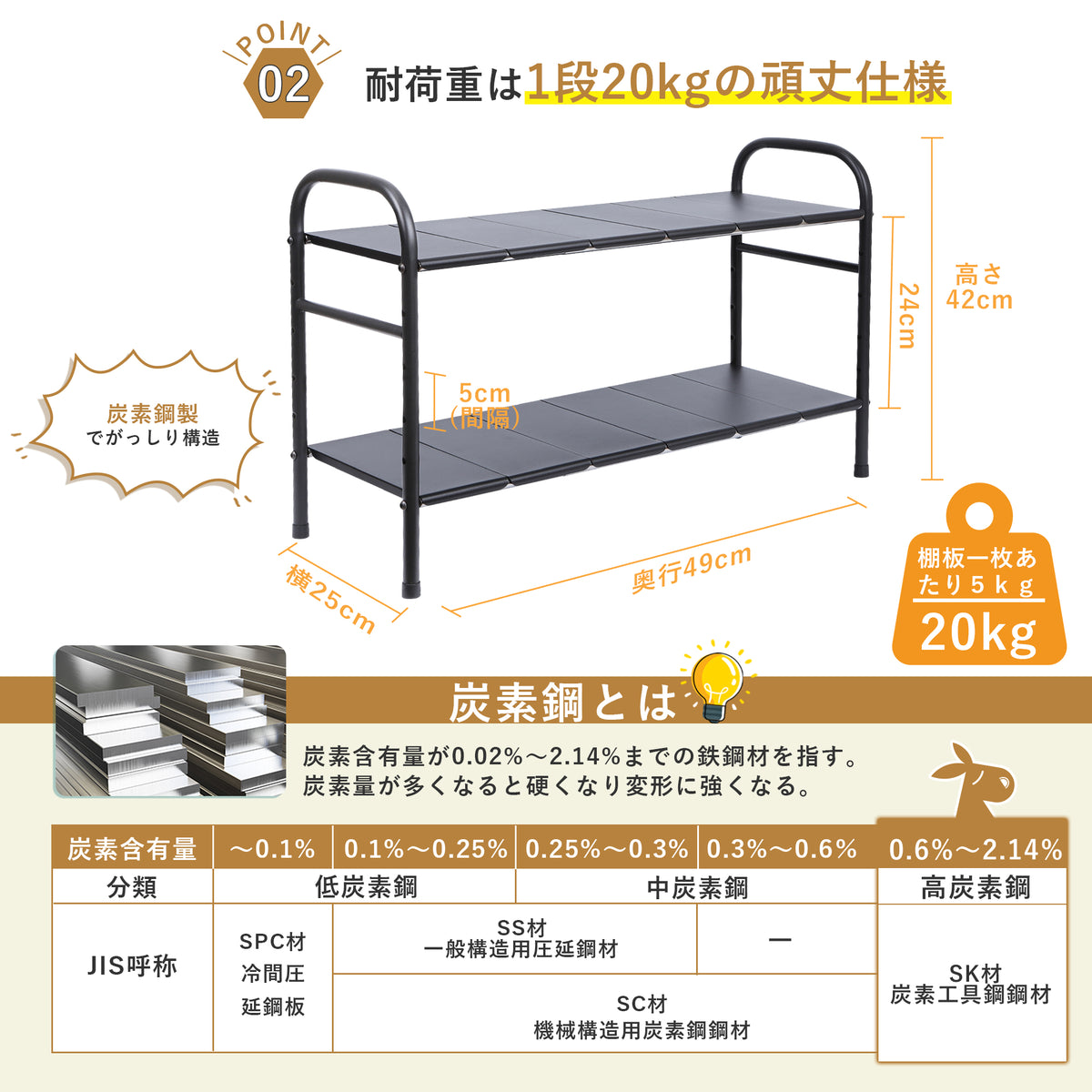 TITIROBA シンク下 収納 ラック シンク下収納 キッチンラック 簡単組立 シンク下伸縮棚 洗面台下 収納ラック 高炭素鋼